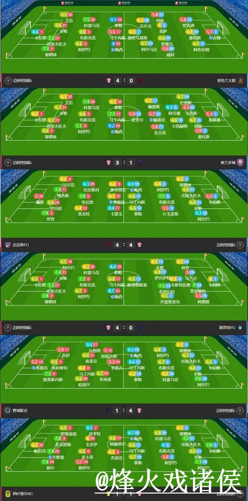 2026世界杯比分预测技巧与最新网站推荐