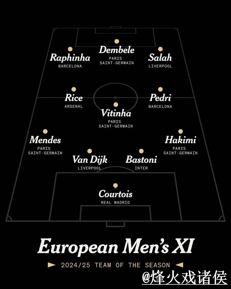 2026世界杯比分预测技巧与最新网站推荐